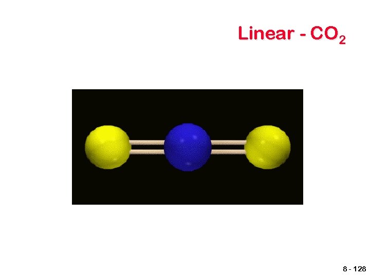 Linear - CO 2 8 - 128 