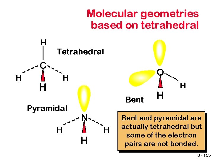 Molecular geometries based on tetrahedral H Tetrahedral C H O H H Pyramidal H