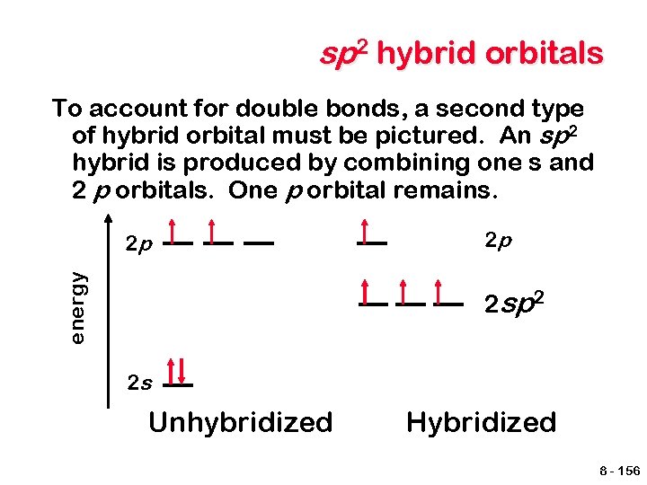 sp 2 hybrid orbitals To account for double bonds, a second type of hybrid