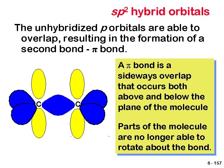 sp 2 hybrid orbitals The unhybridized p orbitals are able to overlap, resulting in