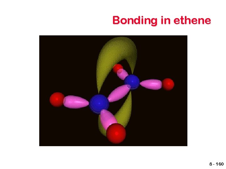 Bonding in ethene 8 - 160 