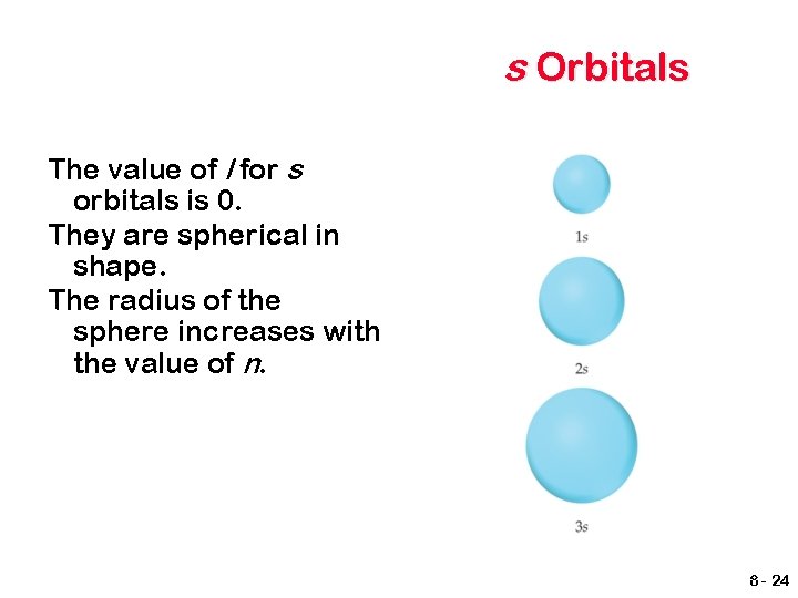 s Orbitals The value of l for s orbitals is 0. They are spherical