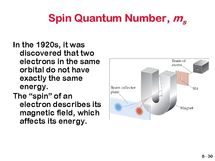 Spin Quantum Number, ms In the 1920 s, it was discovered that two electrons