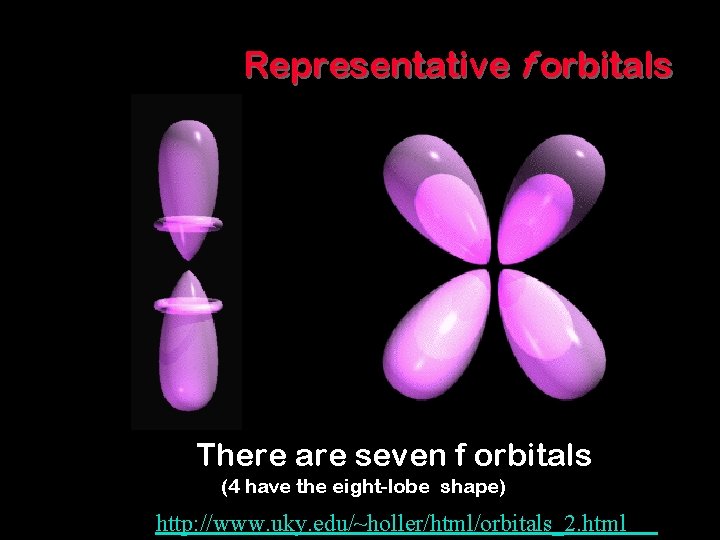 Representative f orbitals There are seven f orbitals (4 have the eight-lobe shape) http: