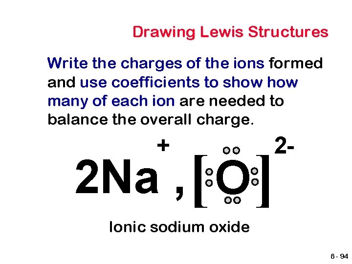 Drawing Lewis Structures Write the charges of the ions formed and use coefficients to