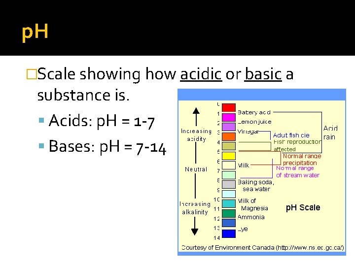 p. H �Scale showing how acidic or basic a substance is. Acids: p. H