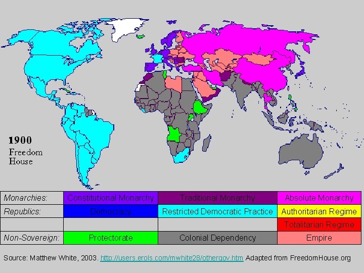 Monarchies: Republics: Constitutional Monarchy Democracy Traditional Monarchy Absolute Monarchy Restricted Democratic Practice Authoritarian Regime