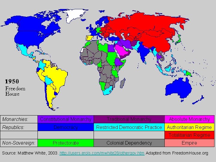 Monarchies: Republics: Constitutional Monarchy Democracy Traditional Monarchy Absolute Monarchy Restricted Democratic Practice Authoritarian Regime
