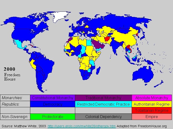 Monarchies: Republics: Constitutional Monarchy Democracy Traditional Monarchy Absolute Monarchy Restricted Democratic Practice Authoritarian Regime