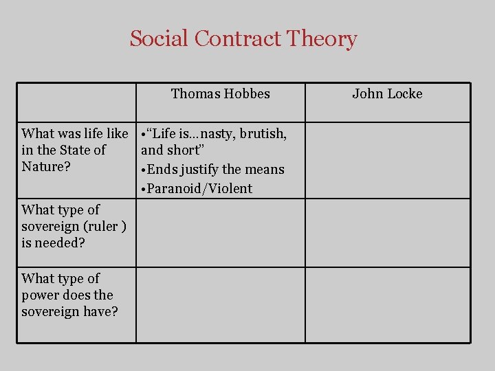 Social Contract Theory Thomas Hobbes What was life like • “Life is…nasty, brutish, in
