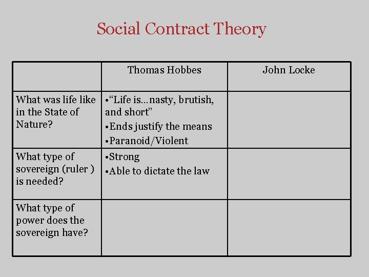Social Contract Theory Thomas Hobbes What was life like • “Life is…nasty, brutish, in