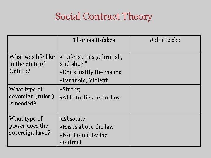 Social Contract Theory Thomas Hobbes What was life like • “Life is…nasty, brutish, in