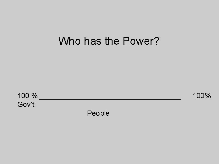 Who has the Power? 100 % __________________ Gov’t People 100% 