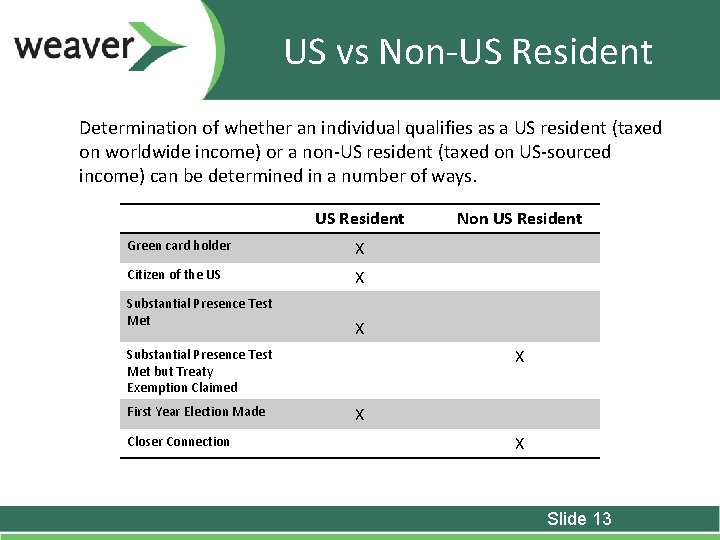 US vs Non-US Resident Determination of whether an individual qualifies as a US resident