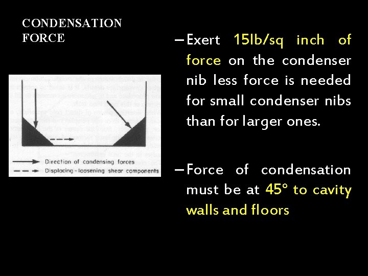 CONDENSATION FORCE – Exert 15 lb/sq inch of force on the condenser nib less