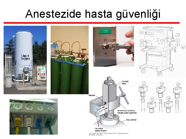 Anestezide hasta güvenliği 