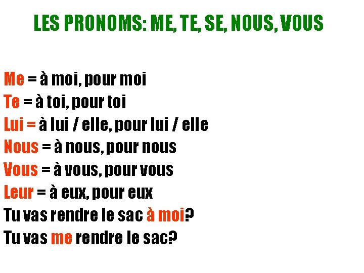 LES PRONOMS: ME, TE, SE, NOUS, VOUS Me = à moi, pour moi Te
