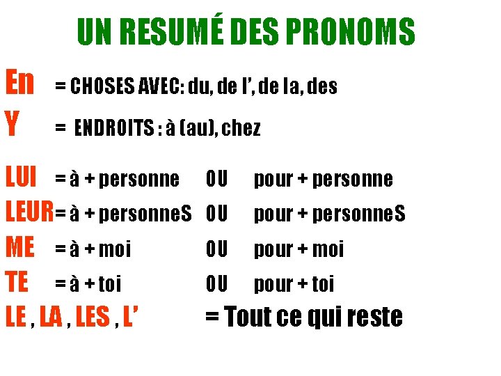 UN RESUMÉ DES PRONOMS En Y = CHOSES AVEC: du, de l’, de la,