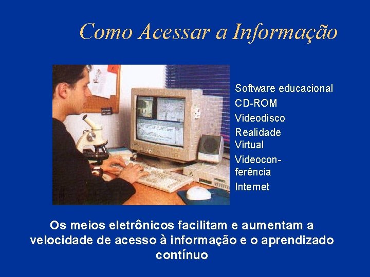 Como Acessar a Informação Software educacional CD-ROM Videodisco Realidade Virtual Videoconferência Internet Os meios