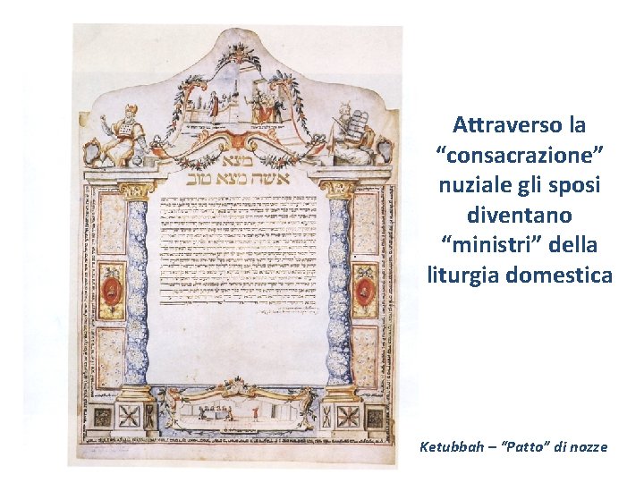 Attraverso la “consacrazione” nuziale gli sposi diventano “ministri” della liturgia domestica Ketubbah – “Patto”