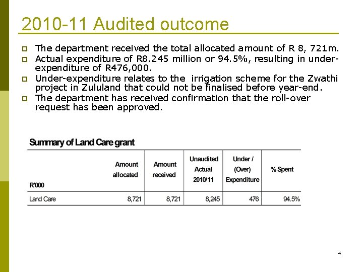 2010 -11 Audited outcome p p The department received the total allocated amount of
