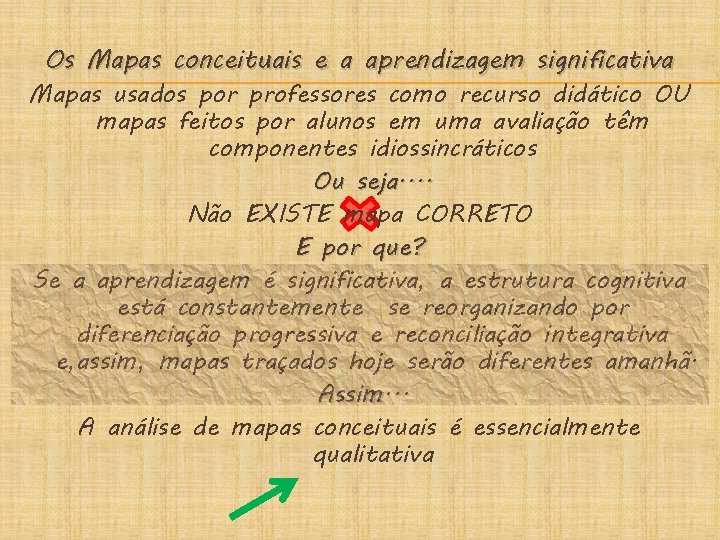 Os Mapas conceituais e a aprendizagem significativa Mapas usados por professores como recurso didático