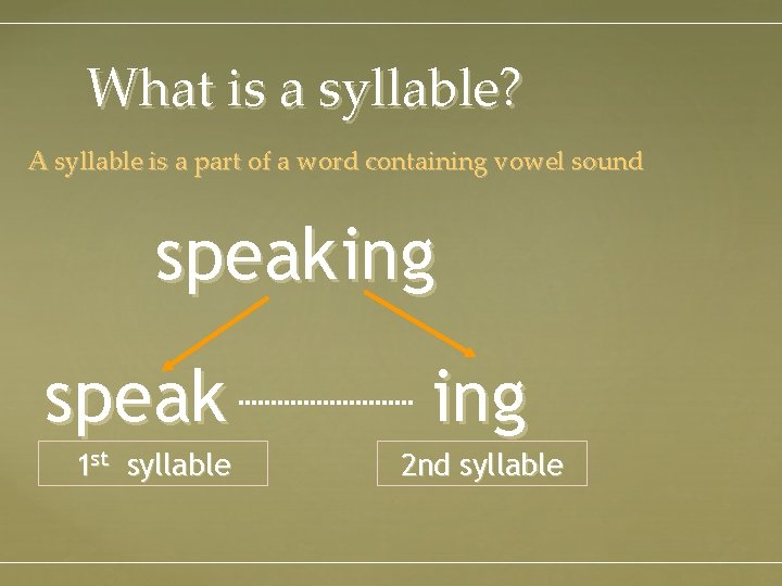What is a syllable? A syllable is a part of a word containing vowel