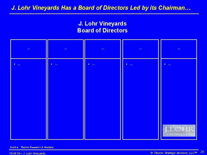 J. Lohr Vineyards Has a Board of Directors Led by its Chairman… J. Lohr