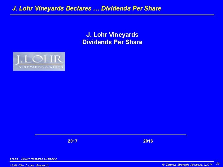 J. Lohr Vineyards Declares … Dividends Per Share J. Lohr Vineyards Dividends Per Share