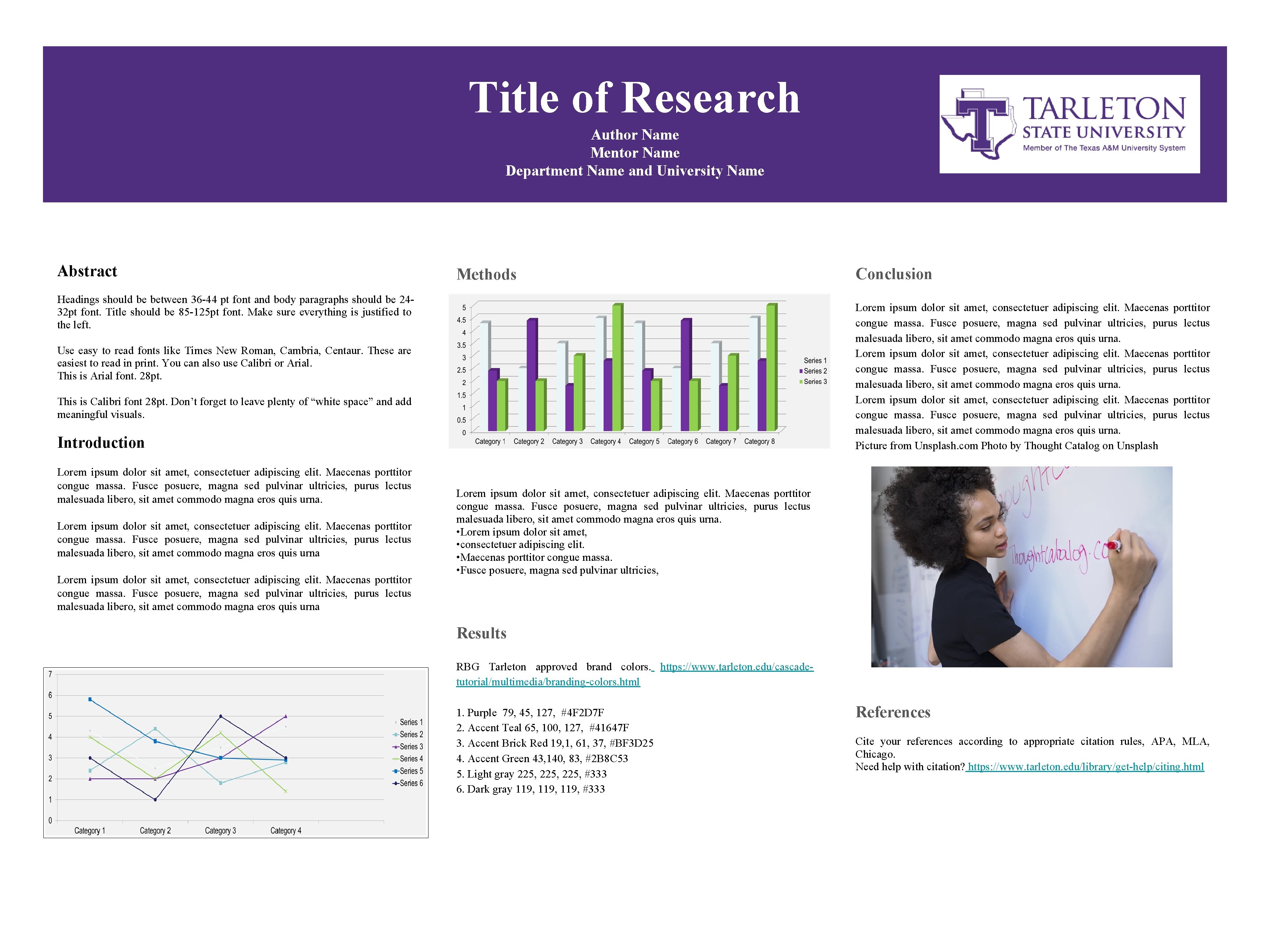 Title of Research Author Name Mentor Name Department Name and University Name Abstract Methods