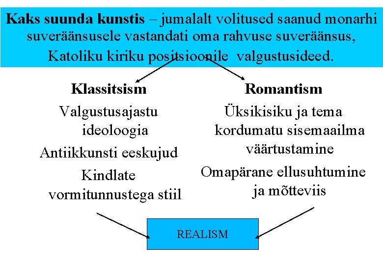 Kaks suunda kunstis – jumalalt volitused saanud monarhi suveräänsusele vastandati oma rahvuse suveräänsus, Katoliku