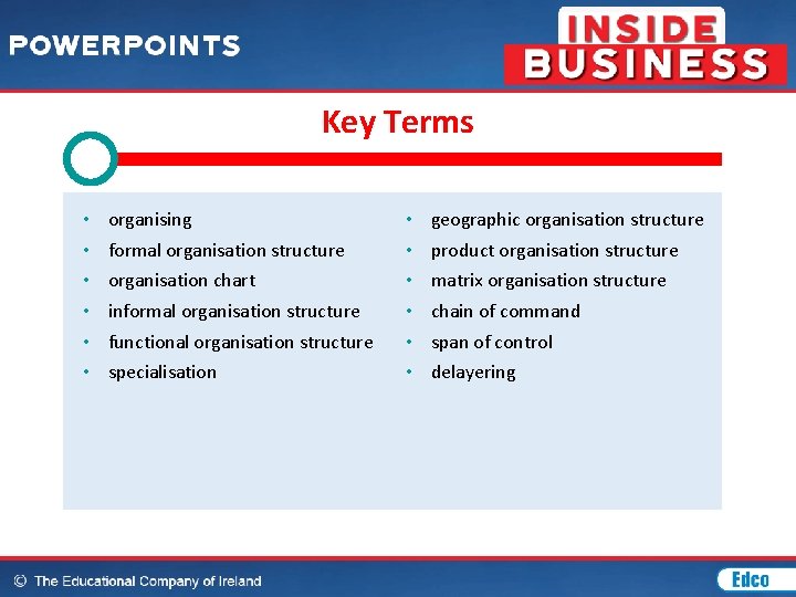 Key Terms • • • organising formal organisation structure organisation chart informal organisation structure