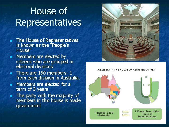 House of Representatives n n n The House of Representatives is known as the