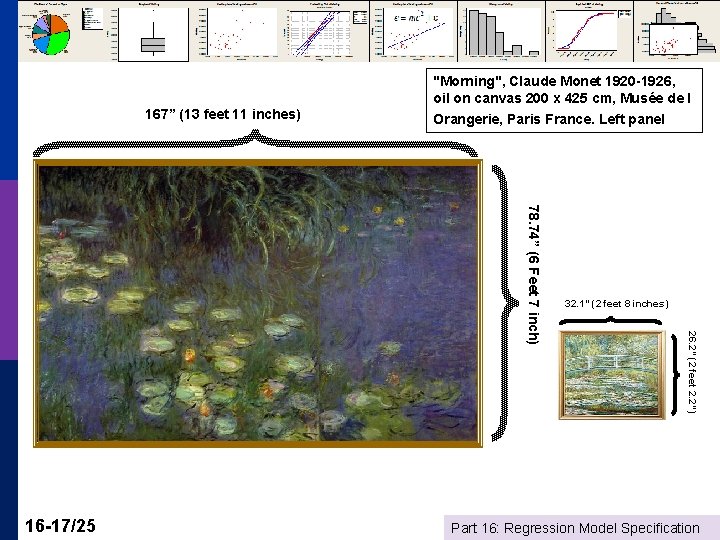 167” (13 feet 11 inches) "Morning", Claude Monet 1920 -1926, oil on canvas 200