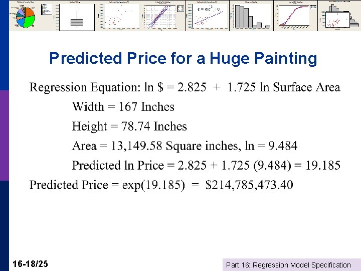 Predicted Price for a Huge Painting 16 -18/25 Part 16: Regression Model Specification 