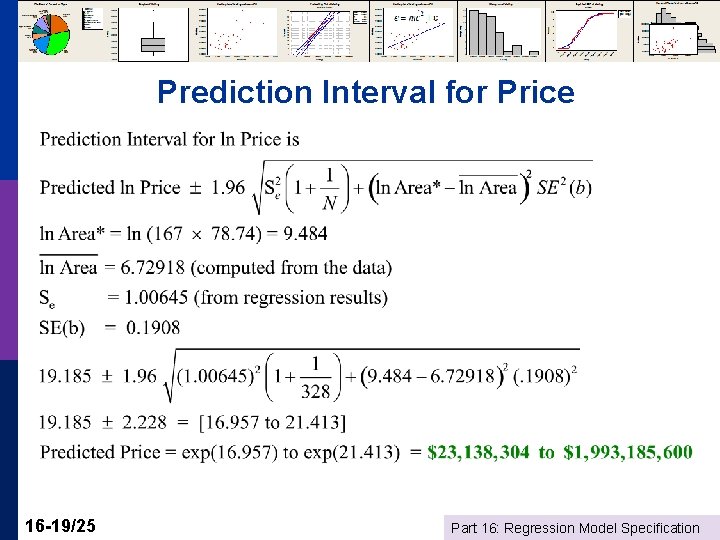 Prediction Interval for Price 16 -19/25 Part 16: Regression Model Specification 