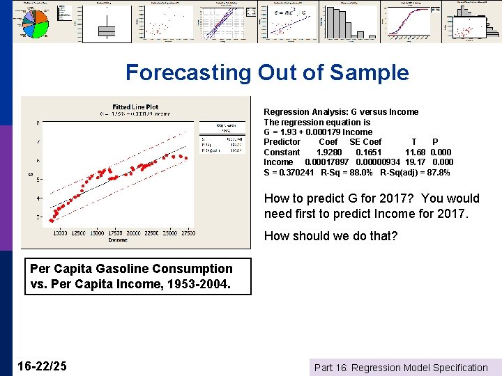 Forecasting Out of Sample Regression Analysis: G versus Income The regression equation is G