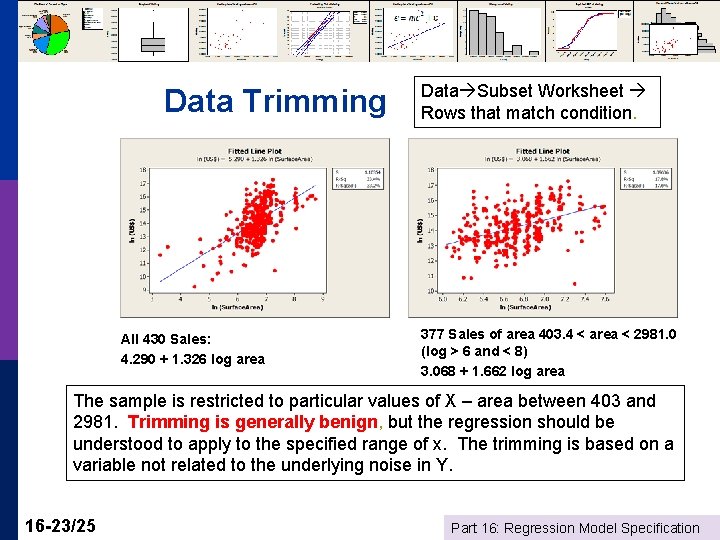 Data Trimming All 430 Sales: 4. 290 + 1. 326 log area Data Subset