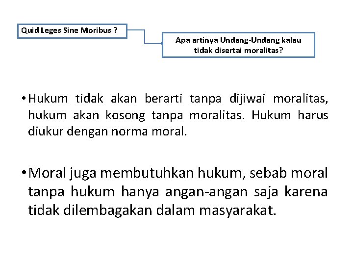Quid Leges Sine Moribus ? Apa artinya Undang-Undang kalau tidak disertai moralitas? • Hukum