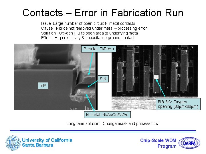 Contacts – Error in Fabrication Run Issue: Large number of open circuit N-metal contacts