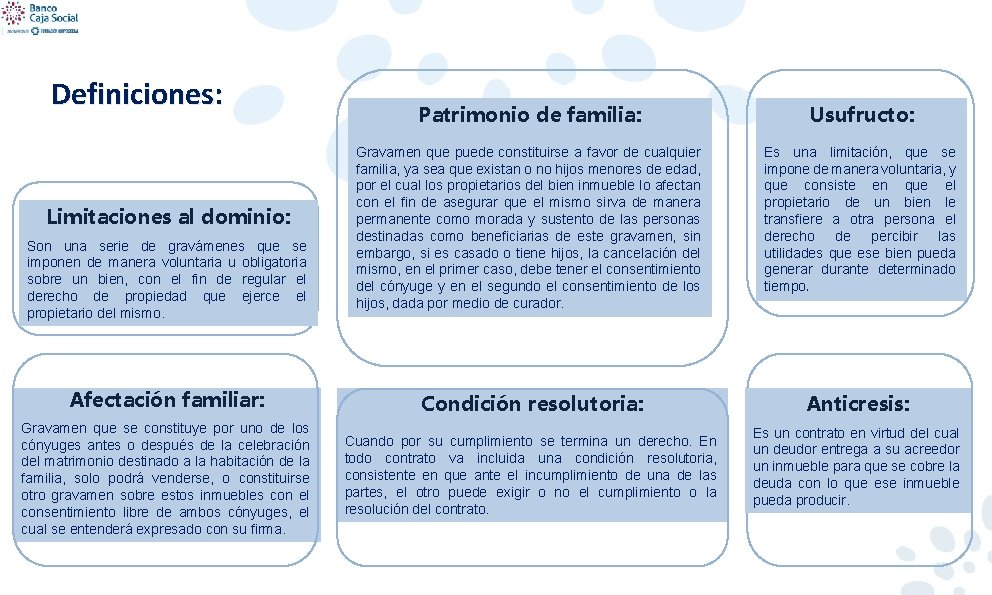 Definiciones: Patrimonio de familia: Usufructo: Gravamen que puede constituirse a favor de cualquier familia,