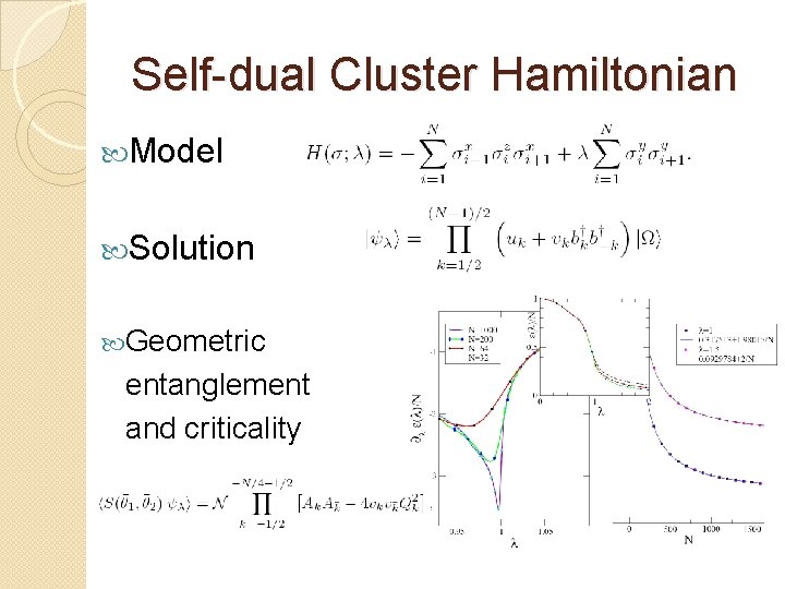 Self-dual Cluster Hamiltonian Model Solution Geometric entanglement and criticality 