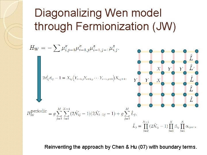 Diagonalizing Wen model through Fermionization (JW) Reinventing the approach by Chen & Hu (07)