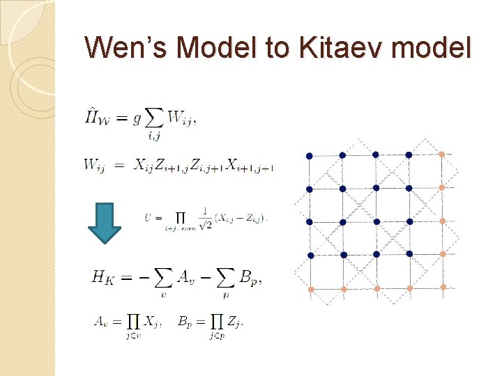 Wen’s Model to Kitaev model 