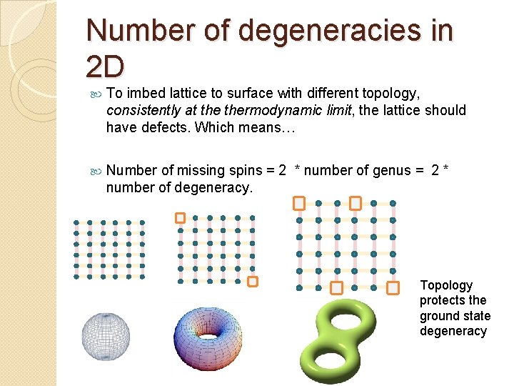 Number of degeneracies in 2 D To imbed lattice to surface with different topology,
