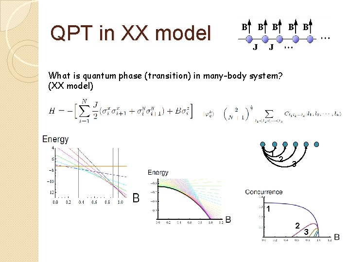 QPT in XX model What is quantum phase (transition) in many-body system? (XX model)