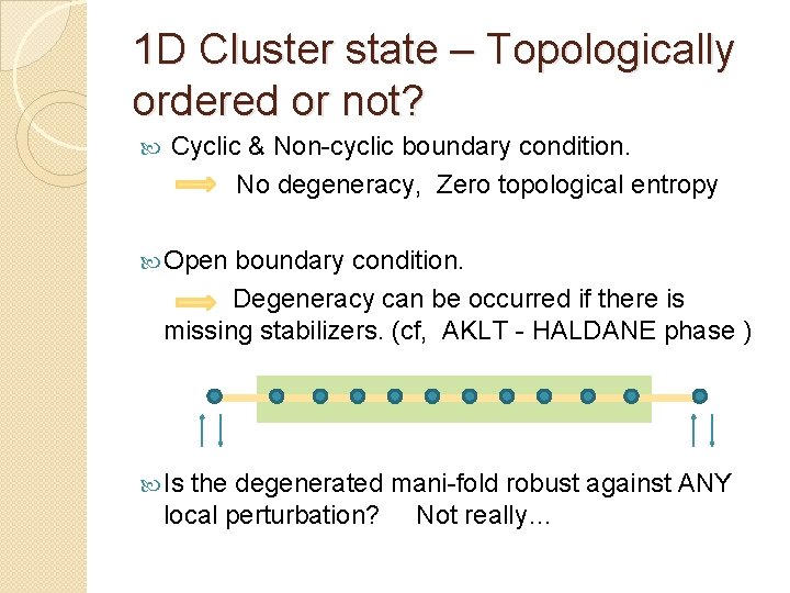 1 D Cluster state – Topologically ordered or not? Cyclic & Non-cyclic boundary condition.