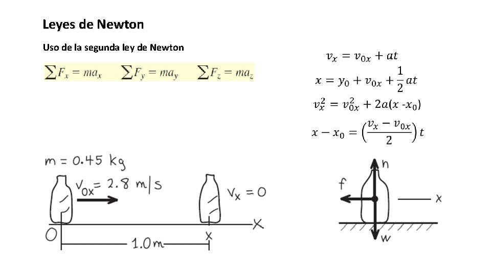 Leyes de Newton Uso de la segunda ley de Newton 