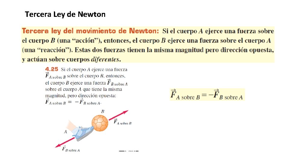 Tercera Ley de Newton 