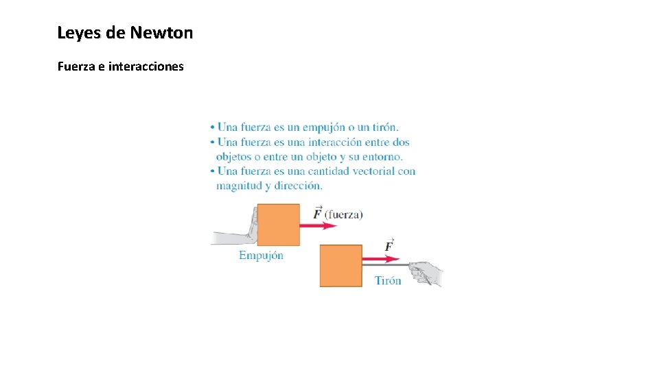 Leyes de Newton Fuerza e interacciones 